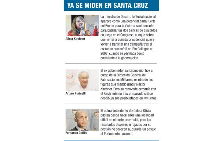 Gobernadores dirimen adelanto en legislaturas