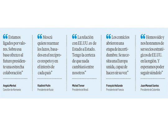 Dos ganadores, varios inquietos y un mundo en estado de pánico