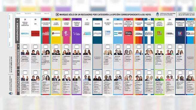 boleta electoral