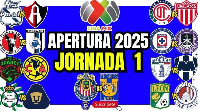 Con goles, algunas sorpresas y otras decepciones se desarrolló la Jornada 1 del Torneo Apertura 2025, que tiene el partido entre Chivas y Tigres postergado.