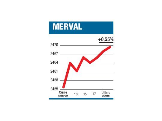 Algunos pudieron pescar