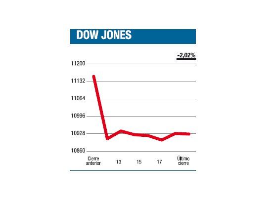 España también está entre los cerdos