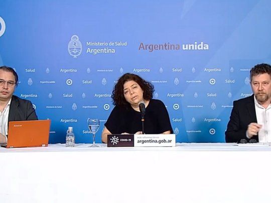 Los muertos por coronavirus suman 1.749, informaron desde Salud.&nbsp;