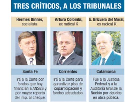 Gobernadores díscolos pelean fondos en la Corte