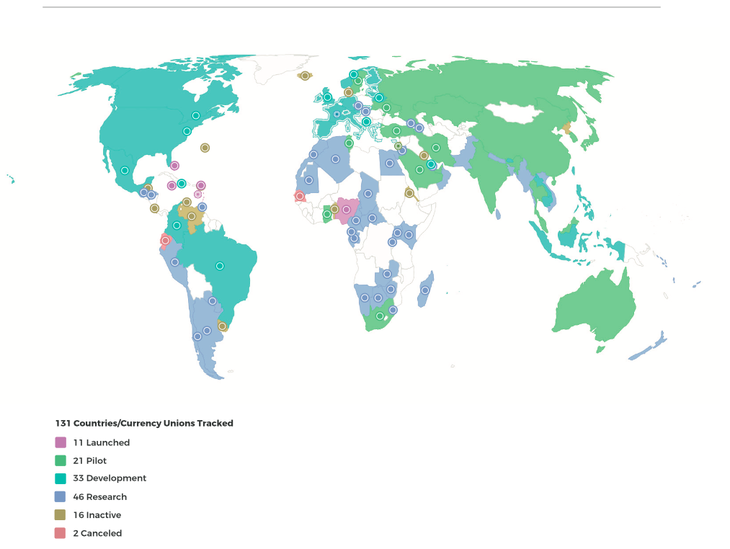 El estado de los #CBDCs y sus implicancias para la industria global de pagos El estado de los #CBDCs y sus implicancias para la industria global de pagos