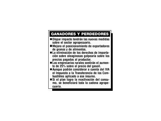 Cautela por las medidas anunciadas para el campo