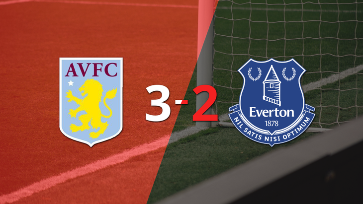 Aston Villa gana 3-2 a Everton con doblete de Ollie Watkins