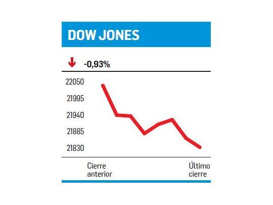 ¿Quién es más fuerte?