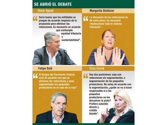 El campo sale a cazar los votos contra retenciones