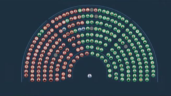 captura votacion diputados ley de glaciares