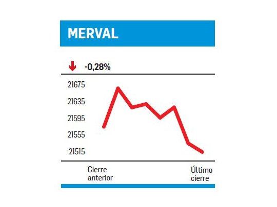 Despacito y en alerta