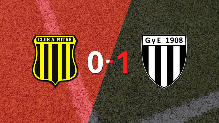 Gimnasia (Mendoza) ganó por 1-0 a Mitre (SE) con el gol de Aarón Spetale