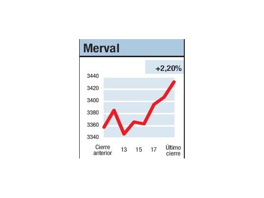 Agosto repartió alegrías