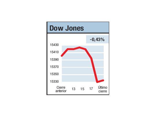 La corrupción oficial