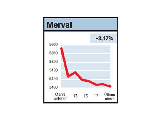 Tropezón que es caída