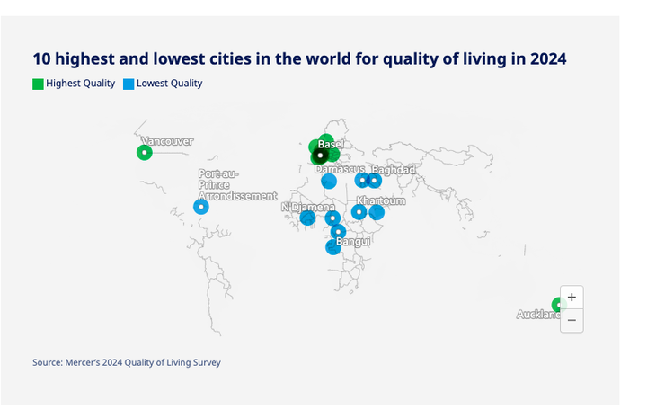 Aunque las ciudades de América Latina, como Montevideo, Buenos Aires y Santiago, destacan dentro de la región, aún existen desafíos significativos en términos de seguridad, infraestructura y estabilidad económica. Aunque las ciudades de América Latina, como Montevideo, Buenos Aires y Santiago, destacan dentro de la región, aún existen desafíos significativos en términos de seguridad, infraestructura y estabilidad económica.