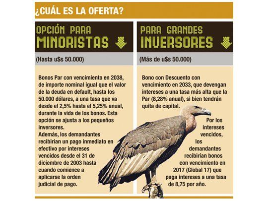 Canje: Cámara de NY avalará o rechazará propuesta en 10 días