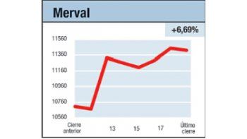 ámbito.com | Siempre que llovió paró