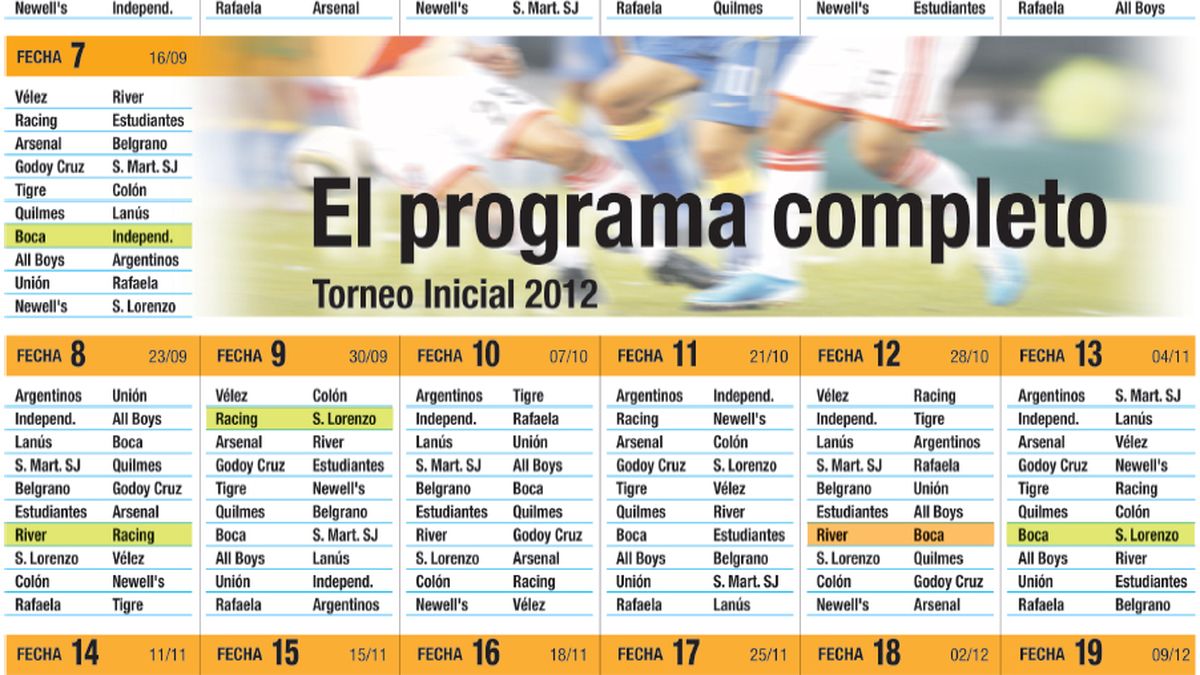 Programa Completo Torneo Inicial 2012