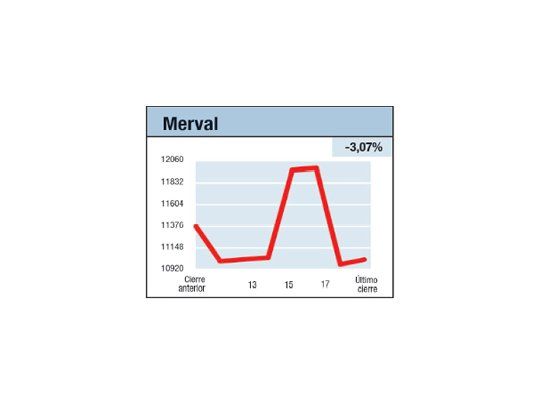 Como pan que no se...
