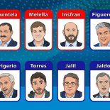 Los gobernadores siguen negociando el Presupuesto que se tratará en extraordinarias. Los gobernadores siguen negociando el Presupuesto que se tratará en extraordinarias.