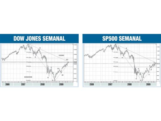Wall Street en un momento decisivo