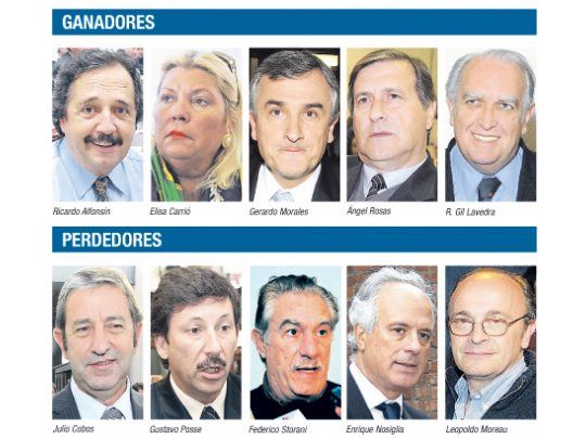 Cobismo reclama doctrina del “candidato único”