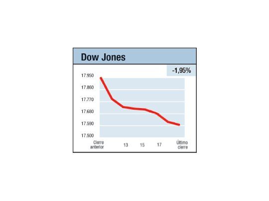 El infierno tan temido
