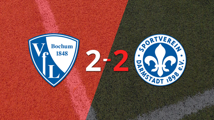 Pese a doblete de Philipp Hofmann, Bochum empató con Darmstadt 98