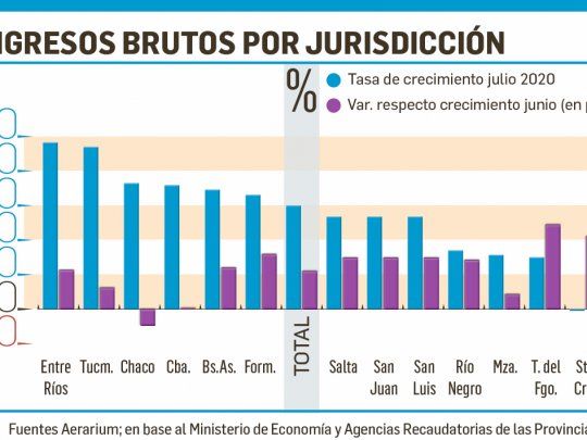 INGRESOS-BRUTOS-----2X6.jpg