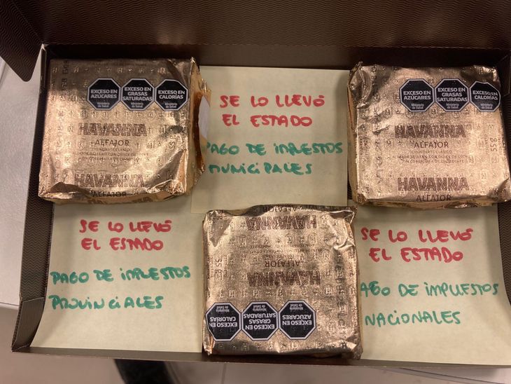 Los alfajores que faltan se fueron en impuestos.