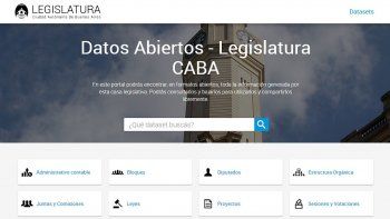 La información tiene una actualización permanente.