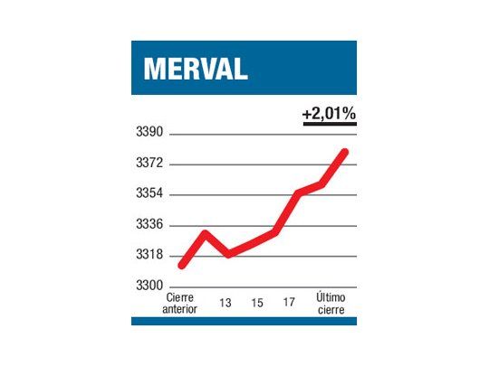 Moviendo piezas clave