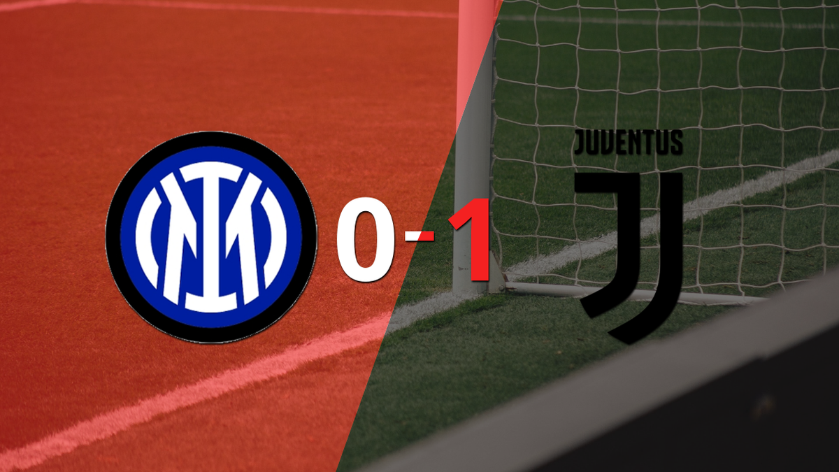 Juventus Se Impuso 1 0 En El Derby Ditalia Ante Inter