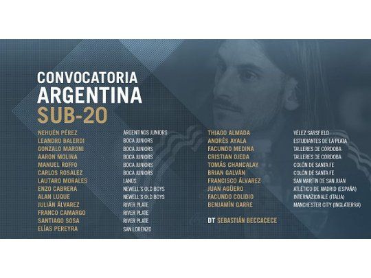 La lista de los Sub 20 convocados para la gira por Europa.