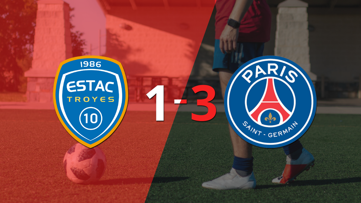 PSG achieved an outstanding performance by achieving a 3-1 victory against Troyes