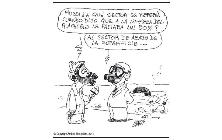 ámbito.com | Explicación