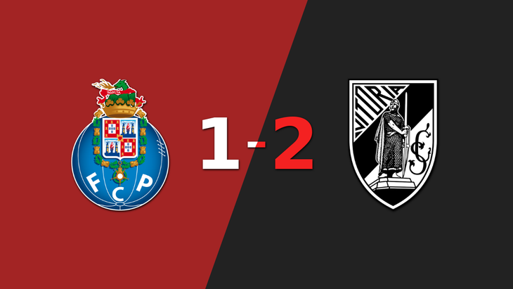 Ajustada victoria por 2 a 1 de Vitória Guimarães