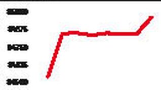 ámbito.com | dow_opt.jpeg