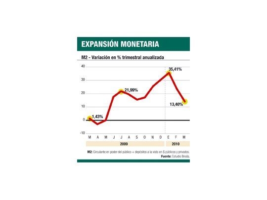 Marcó del Pont cumple meta de Redrado (con artilugio)