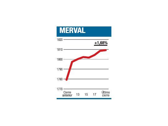 Hay que subir la cuesta