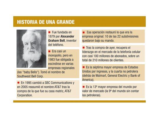 Megafusión: AT&T compró T-Mobile por u$s 39.000 M