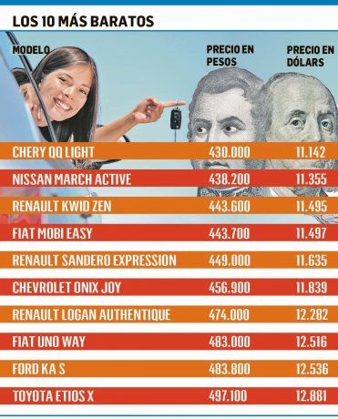 P28 - LOS 10 MÁS 2X12.jpg