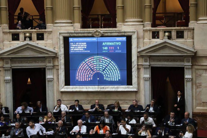 Votación en Diputados de la ley Bases.