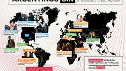 Directores,músicos y actores son algunos de los talentos argentinos que ya son parte de enseries y películas de Netflix