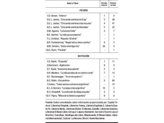 El regreso de Rayuela