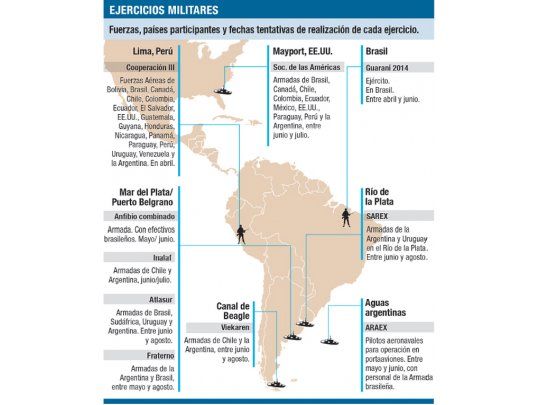 Promulgan permiso a tropas para salir de maniobras