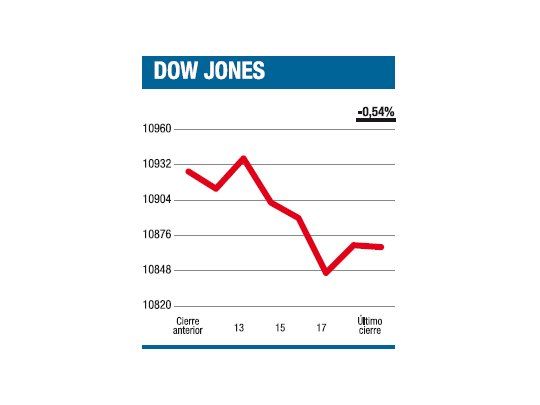 Solamente un tuerto culparía a Grecia