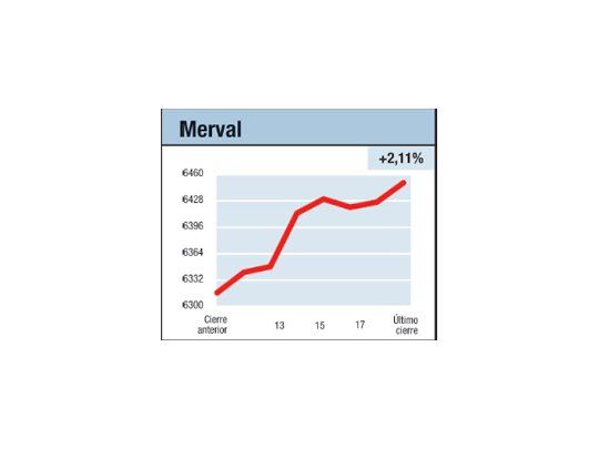 De un plumazo, empató