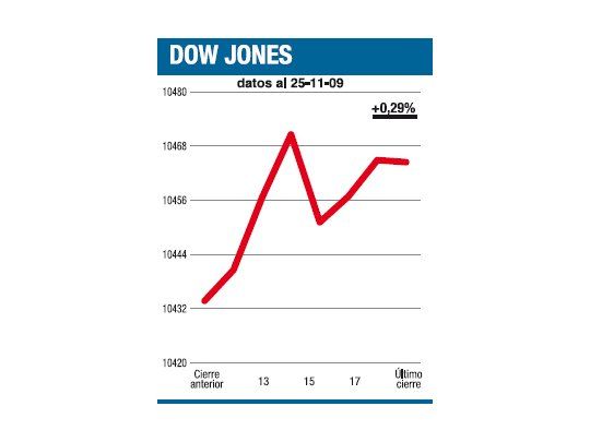 No sólo los pavos con alas fueron desplumados